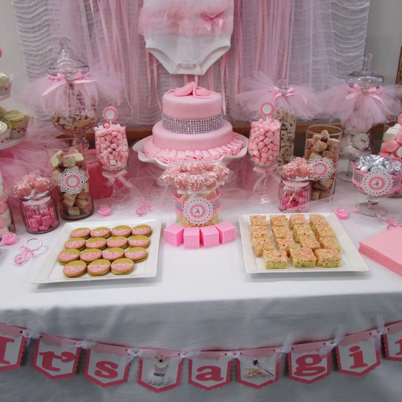 Sweets Tables - Sweet Designs